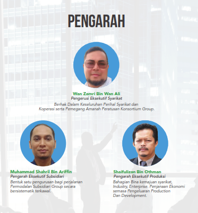 Lembaga Pengarah