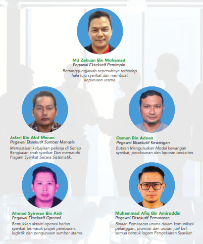 Pegawai
